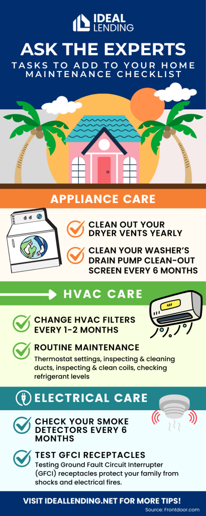 Ask the Experts - Home Maintenance Tips