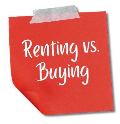Renting Vs Buying post-it